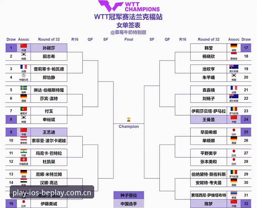 法网女单观赛指南：在beplay体育平台追踪中国金花晋级路线操作教程